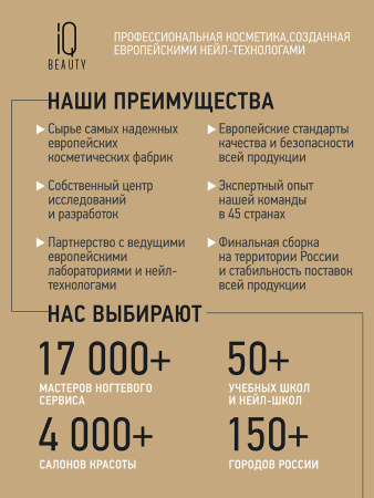 Набор Secret Box PROLAC+bioceramics, 10 шт. по 12,5 мл, пилка